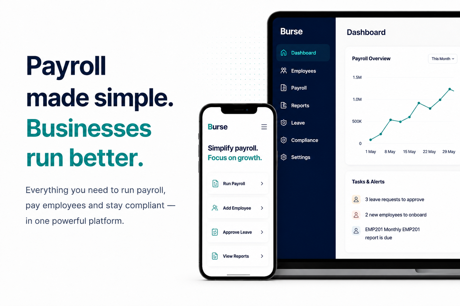 Burse payroll — Payroll made simple. Businesses run better. Everything you need to run payroll, pay employees and stay compliant, in one powerful platform.